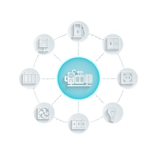 دیزل ژنراتور